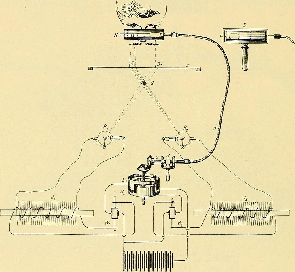 An illustration from Konstruktion, Bau und Betrieb von Funkeninduktoren und deren Anwendung, mit besonderer Berücksichtigung der Röntgenstrahlen-Technik, 1904, leaf 195