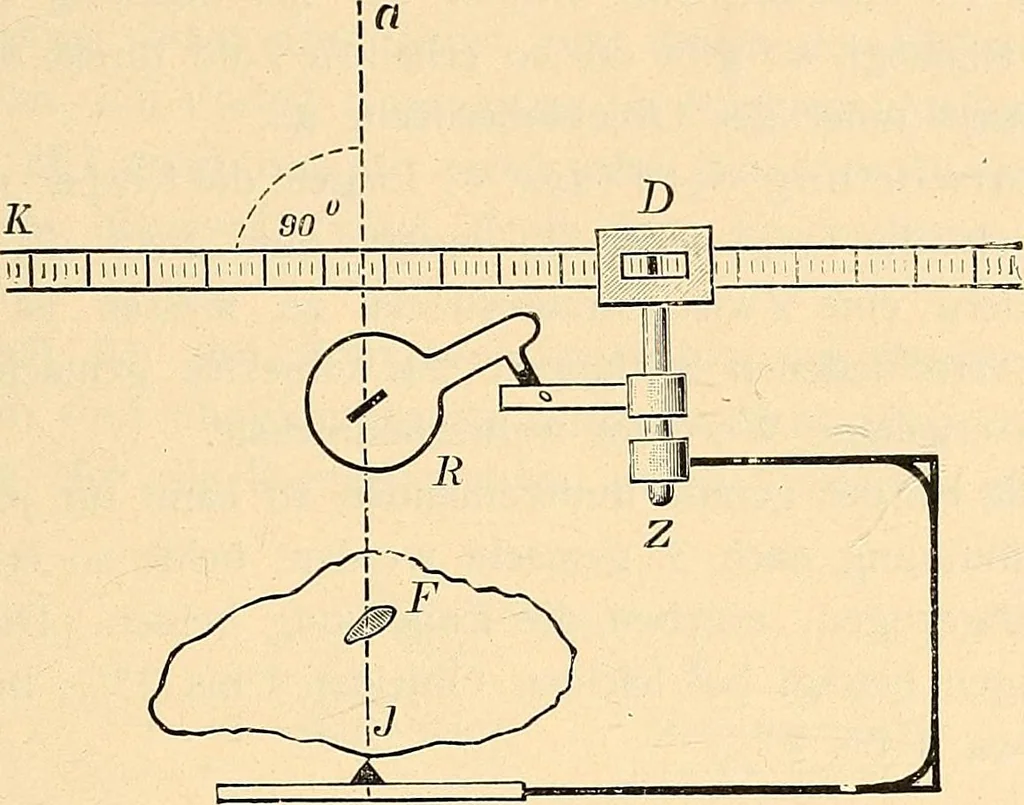 An illustration from Konstruktion, Bau und Betrieb von Funkeninduktoren und deren Anwendung, mit besonderer Berücksichtigung der Röntgenstrahlen-Technik, 1904, leaf 206