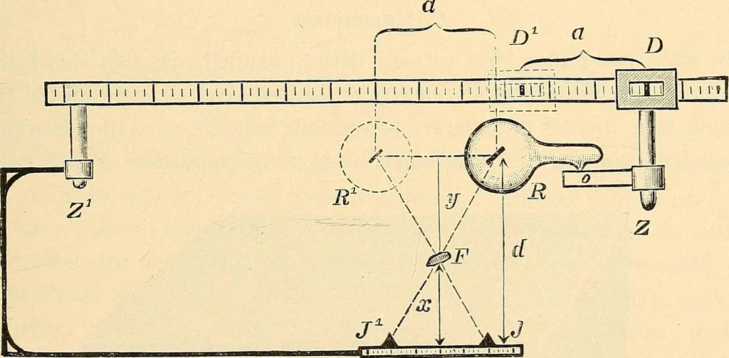 An illustration from Konstruktion, Bau und Betrieb von Funkeninduktoren und deren Anwendung, mit besonderer Berücksichtigung der Röntgenstrahlen-Technik, 1904, leaf 206