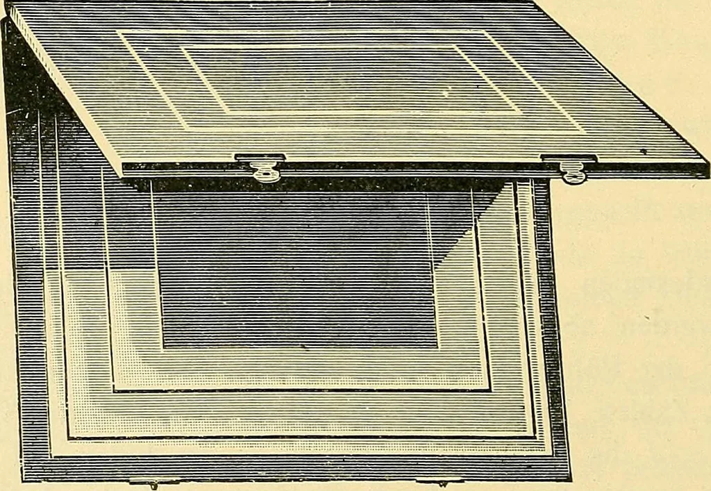 An illustration from Konstruktion, Bau und Betrieb von Funkeninduktoren und deren Anwendung, mit besonderer Berücksichtigung der Röntgenstrahlen-Technik, 1904, leaf 207