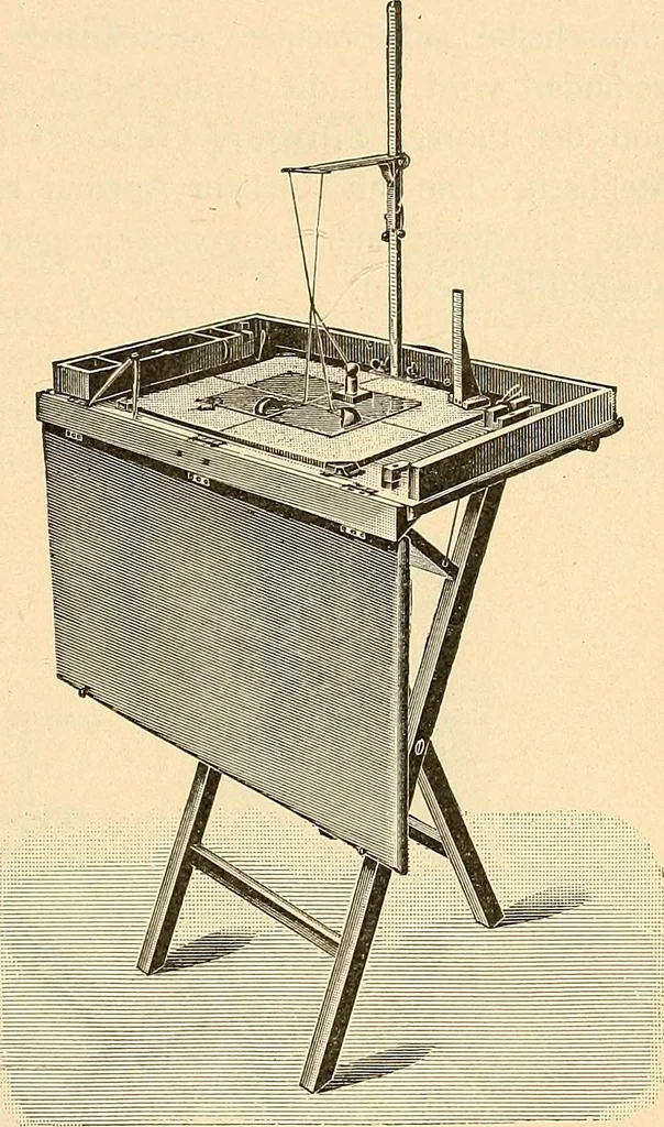 An illustration from Konstruktion, Bau und Betrieb von Funkeninduktoren und deren Anwendung, mit besonderer Berücksichtigung der Röntgenstrahlen-Technik, 1904, leaf 222