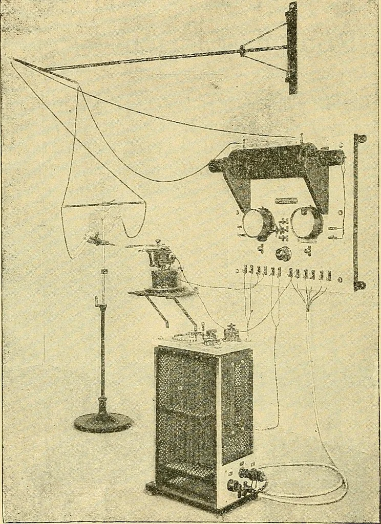 An illustration from Konstruktion, Bau und Betrieb von Funkeninduktoren und deren Anwendung, mit besonderer Berücksichtigung der Röntgenstrahlen-Technik, 1904, leaf 225