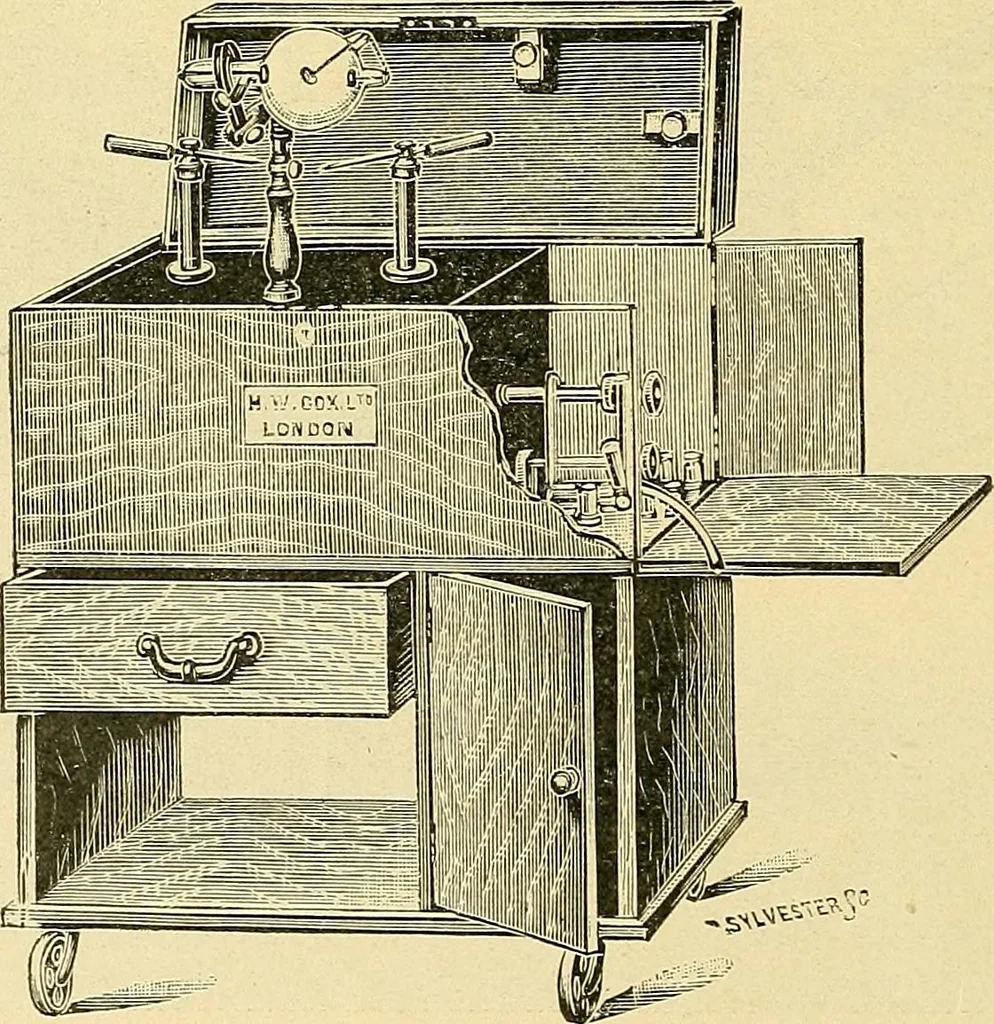 An illustration from Konstruktion, Bau und Betrieb von Funkeninduktoren und deren Anwendung, mit besonderer Berücksichtigung der Röntgenstrahlen-Technik, 1904, leaf 233