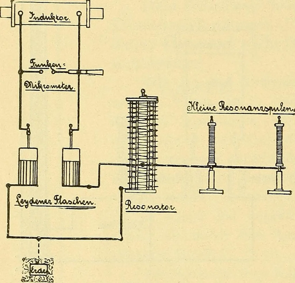 An illustration from Konstruktion, Bau und Betrieb von Funkeninduktoren und deren Anwendung, mit besonderer Berücksichtigung der Röntgenstrahlen-Technik, 1904, leaf 257