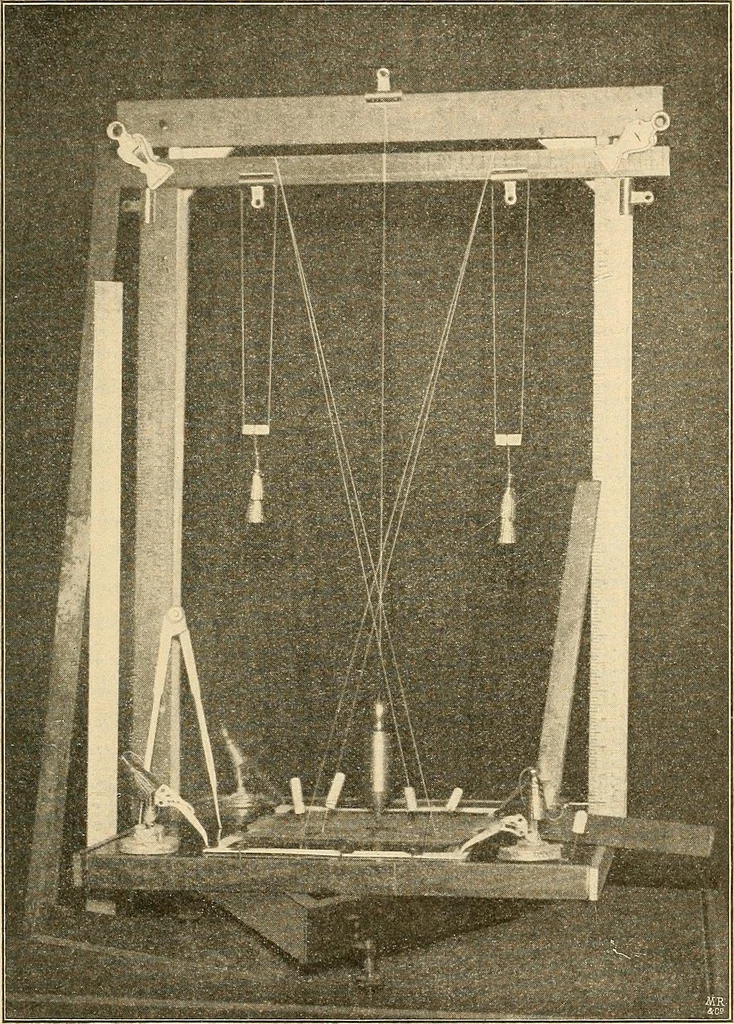 An illustration from Konstruktion, Bau und Betrieb von Funkeninduktoren und deren Anwendung, mit besonderer Berücksichtigung der Röntgenstrahlen-Technik, 1904, leaf 290