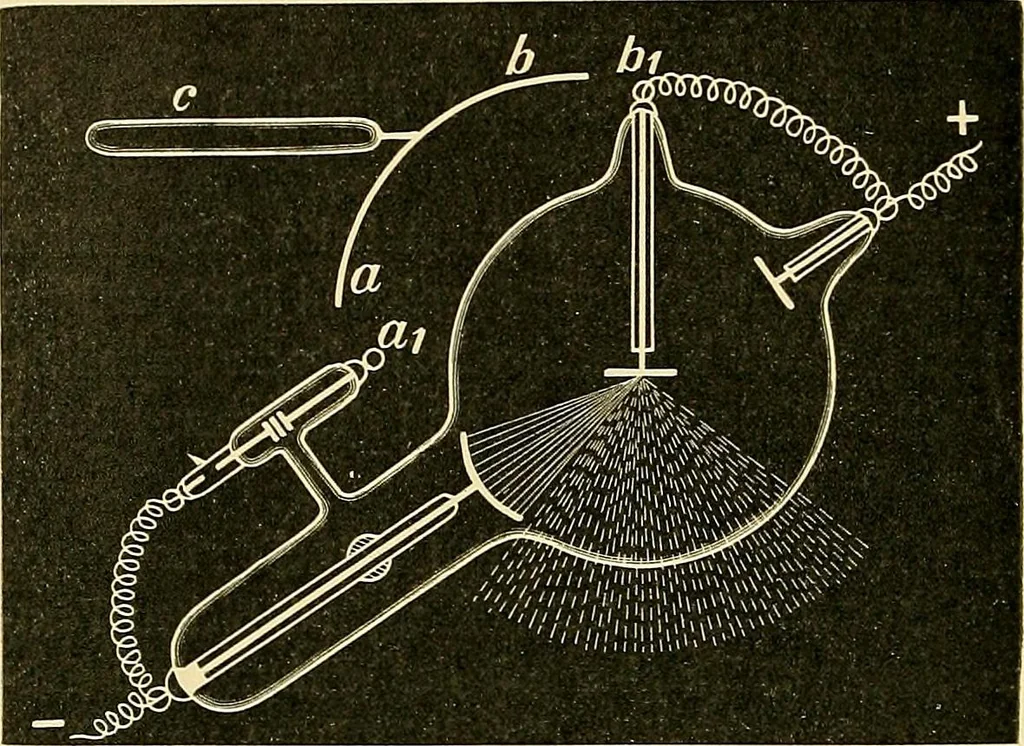 An illustration from Konstruktion, Bau und Betrieb von Funkeninduktoren und deren Anwendung, mit besonderer Berücksichtigung der Röntgenstrahlen-Technik, 1904, leaf 305