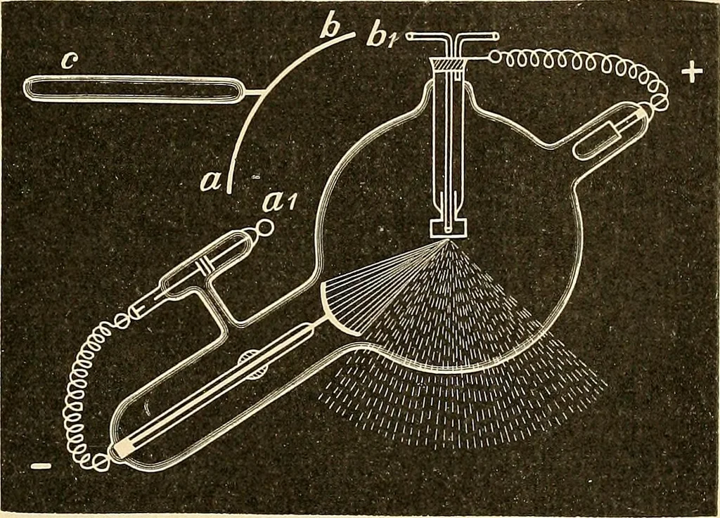 An illustration from Konstruktion, Bau und Betrieb von Funkeninduktoren und deren Anwendung, mit besonderer Berücksichtigung der Röntgenstrahlen-Technik, 1904, leaf 306