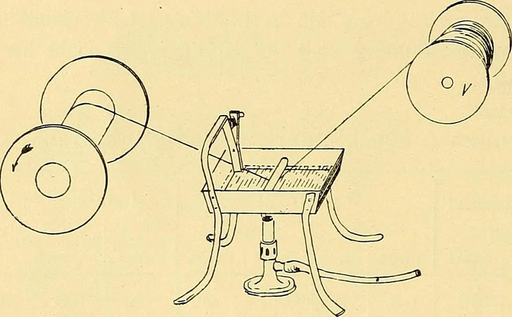 An illustration from Konstruktion, Bau und Betrieb von Funkeninduktoren und deren Anwendung, mit besonderer Berücksichtigung der Röntgenstrahlen-Technik, 1904, leaf 37