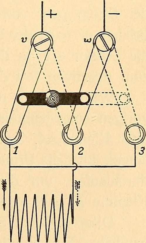 An illustration from Konstruktion, Bau und Betrieb von Funkeninduktoren und deren Anwendung, mit besonderer Berücksichtigung der Röntgenstrahlen-Technik, 1904, leaf 38