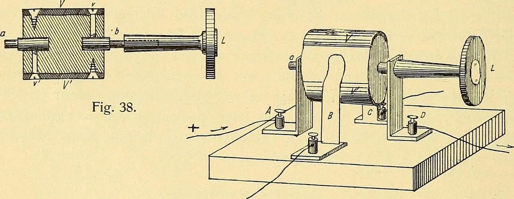 An illustration from Konstruktion, Bau und Betrieb von Funkeninduktoren und deren Anwendung, mit besonderer Berücksichtigung der Röntgenstrahlen-Technik, 1904, leaf 39