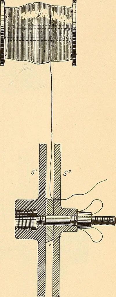 An illustration from Konstruktion, Bau und Betrieb von Funkeninduktoren und deren Anwendung, mit besonderer Berücksichtigung der Röntgenstrahlen-Technik, 1904, leaf 46