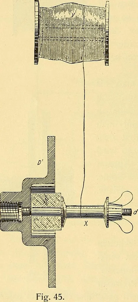 An illustration from Konstruktion, Bau und Betrieb von Funkeninduktoren und deren Anwendung, mit besonderer Berücksichtigung der Röntgenstrahlen-Technik, 1904, leaf 47