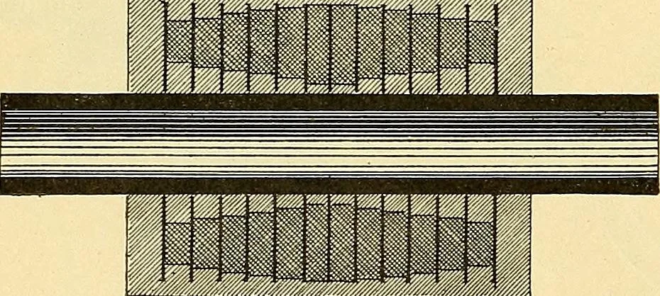 An illustration from Konstruktion, Bau und Betrieb von Funkeninduktoren und deren Anwendung, mit besonderer Berücksichtigung der Röntgenstrahlen-Technik, 1904, leaf 49