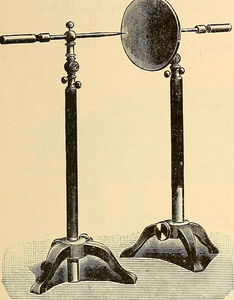 An illustration from Konstruktion, Bau und Betrieb von Funkeninduktoren und deren Anwendung, mit besonderer Berücksichtigung der Röntgenstrahlen-Technik, 1904, leaf 56