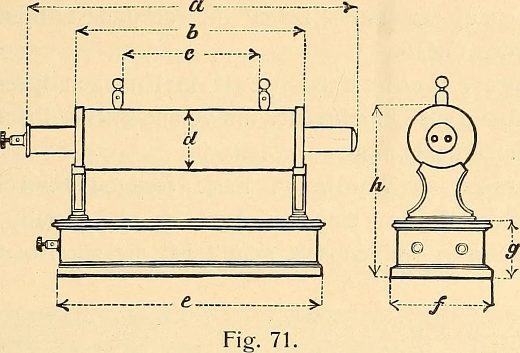 An illustration from Konstruktion, Bau und Betrieb von Funkeninduktoren und deren Anwendung, mit besonderer Berücksichtigung der Röntgenstrahlen-Technik, 1904, leaf 66