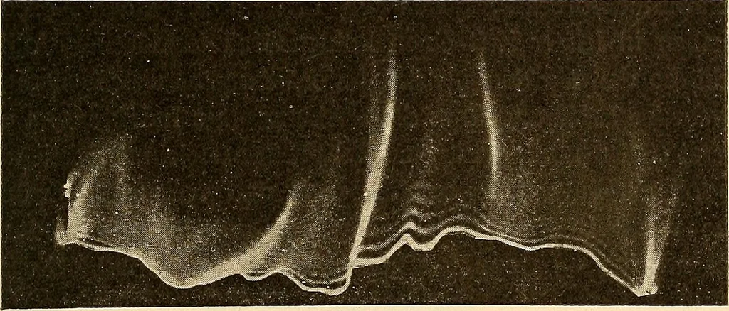 An illustration from Konstruktion, Bau und Betrieb von Funkeninduktoren und deren Anwendung, mit besonderer Berücksichtigung der Röntgenstrahlen-Technik, 1904, leaf 76