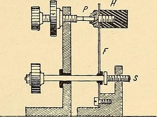 An illustration from Konstruktion, Bau und Betrieb von Funkeninduktoren und deren Anwendung, mit besonderer Berücksichtigung der Röntgenstrahlen-Technik, 1904, leaf 80