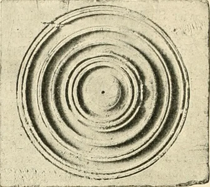 An illustration from Koptische Kunst, 1904, leaf 187