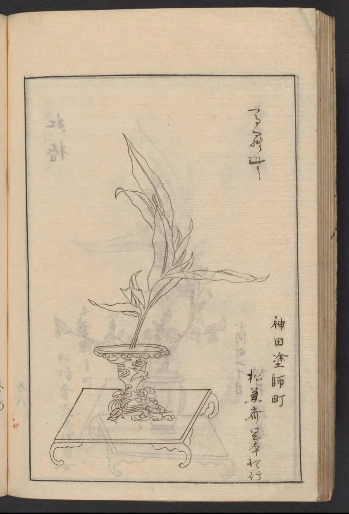 An illustration from [Koryū ikebana saizu], 1834, leaf 61