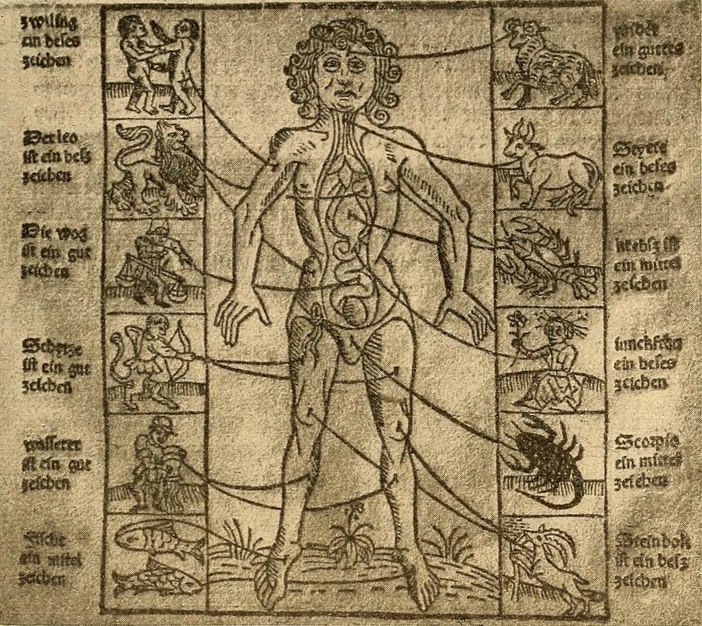 An illustration from Körperpflege und Kleidung bei den Deutschen von den ältesten geschichtlichen Zeiten bis zum 16. Jahrhundert, 1903, leaf 122