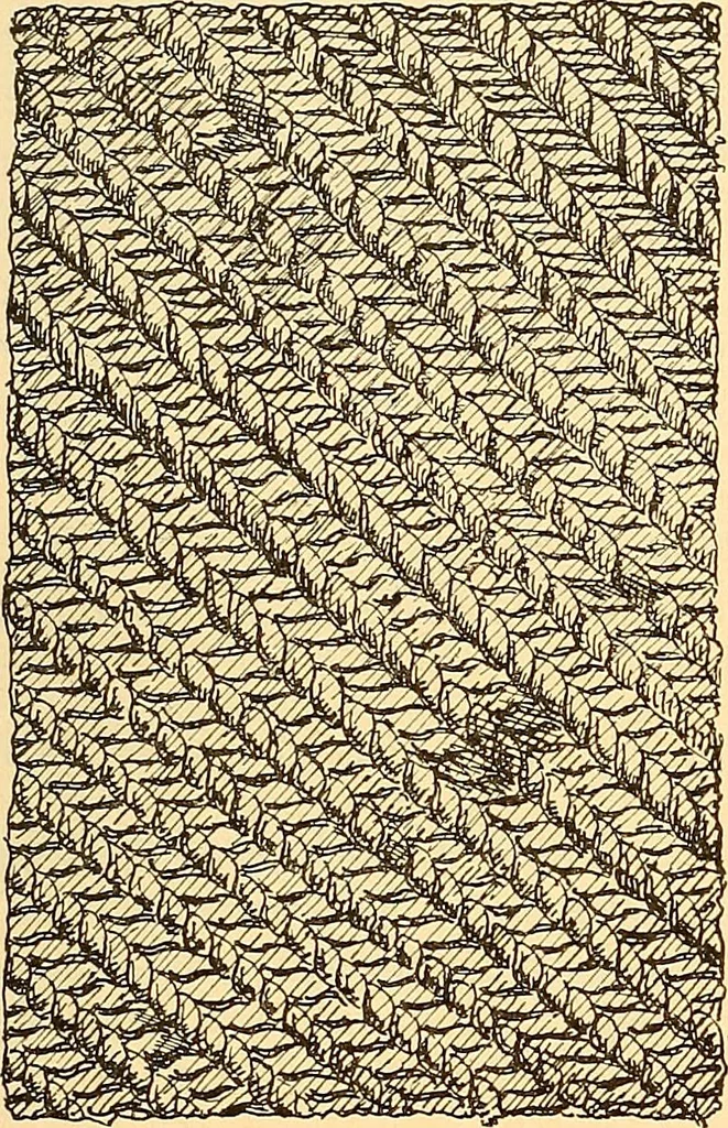 An illustration from Körperpflege und Kleidung bei den Deutschen von den ältesten geschichtlichen Zeiten bis zum 16. Jahrhundert, 1903, leaf 230