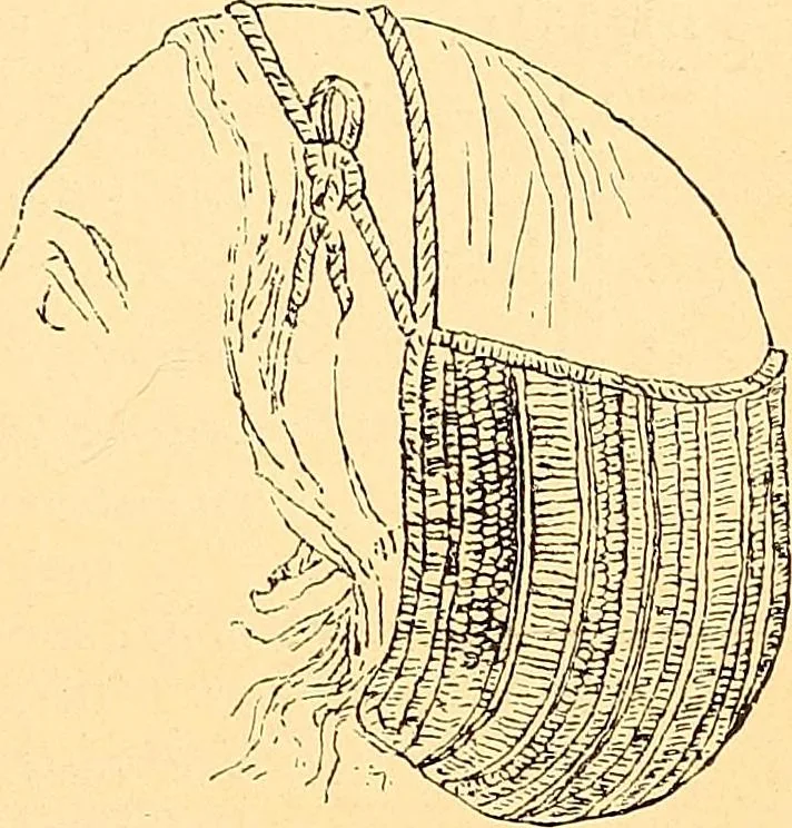 An illustration from Körperpflege und Kleidung bei den Deutschen von den ältesten geschichtlichen Zeiten bis zum 16. Jahrhundert, 1903, leaf 94