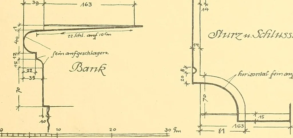An illustration from Kunsthandwerkliche Details von Bavten vnd deren Einrichtvngen avs der Zeit von 1750-1850, 1911, leaf 108