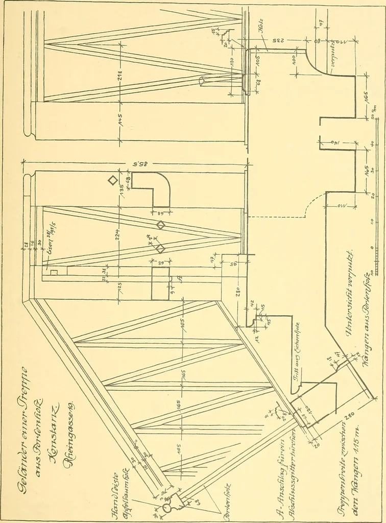 An illustration from Kunsthandwerkliche Details von Bavten vnd deren Einrichtvngen avs der Zeit von 1750-1850, 1911, leaf 112