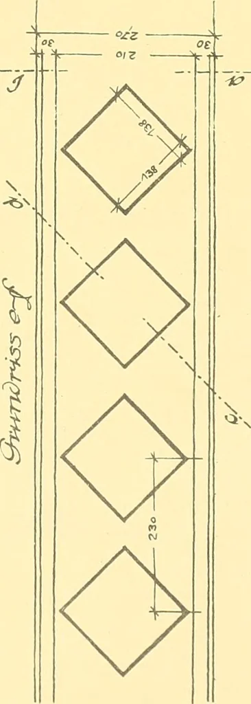 An illustration from Kunsthandwerkliche Details von Bavten vnd deren Einrichtvngen avs der Zeit von 1750-1850, 1911, leaf 128