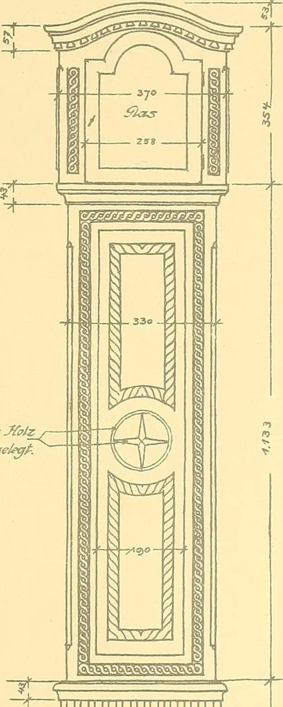 An illustration from Kunsthandwerkliche Details von Bavten vnd deren Einrichtvngen avs der Zeit von 1750-1850, 1911, leaf 134