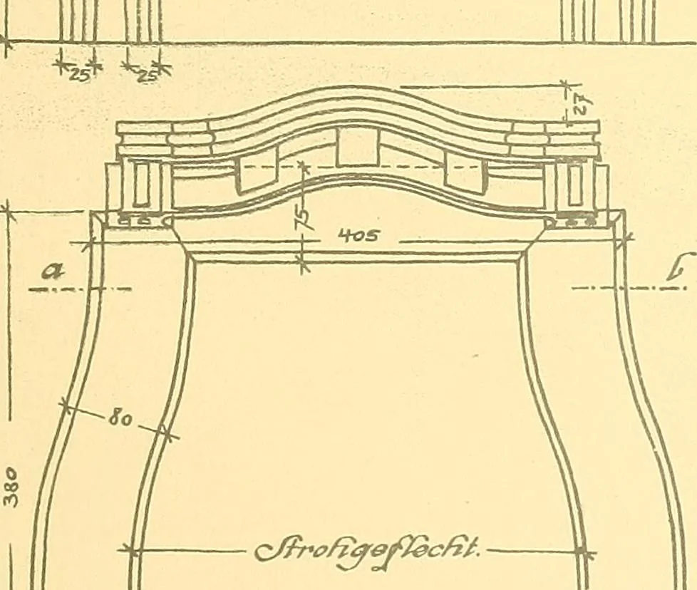 An illustration from Kunsthandwerkliche Details von Bavten vnd deren Einrichtvngen avs der Zeit von 1750-1850, 1911, leaf 140