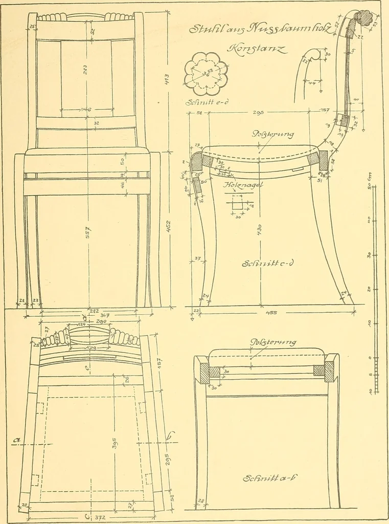 An illustration from Kunsthandwerkliche Details von Bavten vnd deren Einrichtvngen avs der Zeit von 1750-1850, 1911, leaf 142