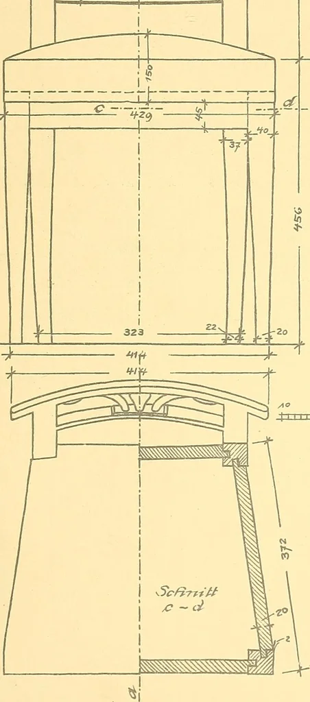 An illustration from Kunsthandwerkliche Details von Bavten vnd deren Einrichtvngen avs der Zeit von 1750-1850, 1911, leaf 144