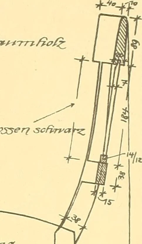 An illustration from Kunsthandwerkliche Details von Bavten vnd deren Einrichtvngen avs der Zeit von 1750-1850, 1911, leaf 144