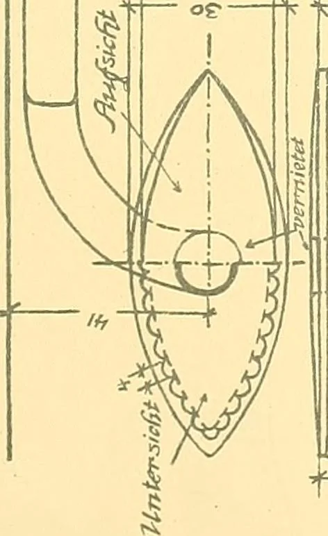 An illustration from Kunsthandwerkliche Details von Bavten vnd deren Einrichtvngen avs der Zeit von 1750-1850, 1911, leaf 214