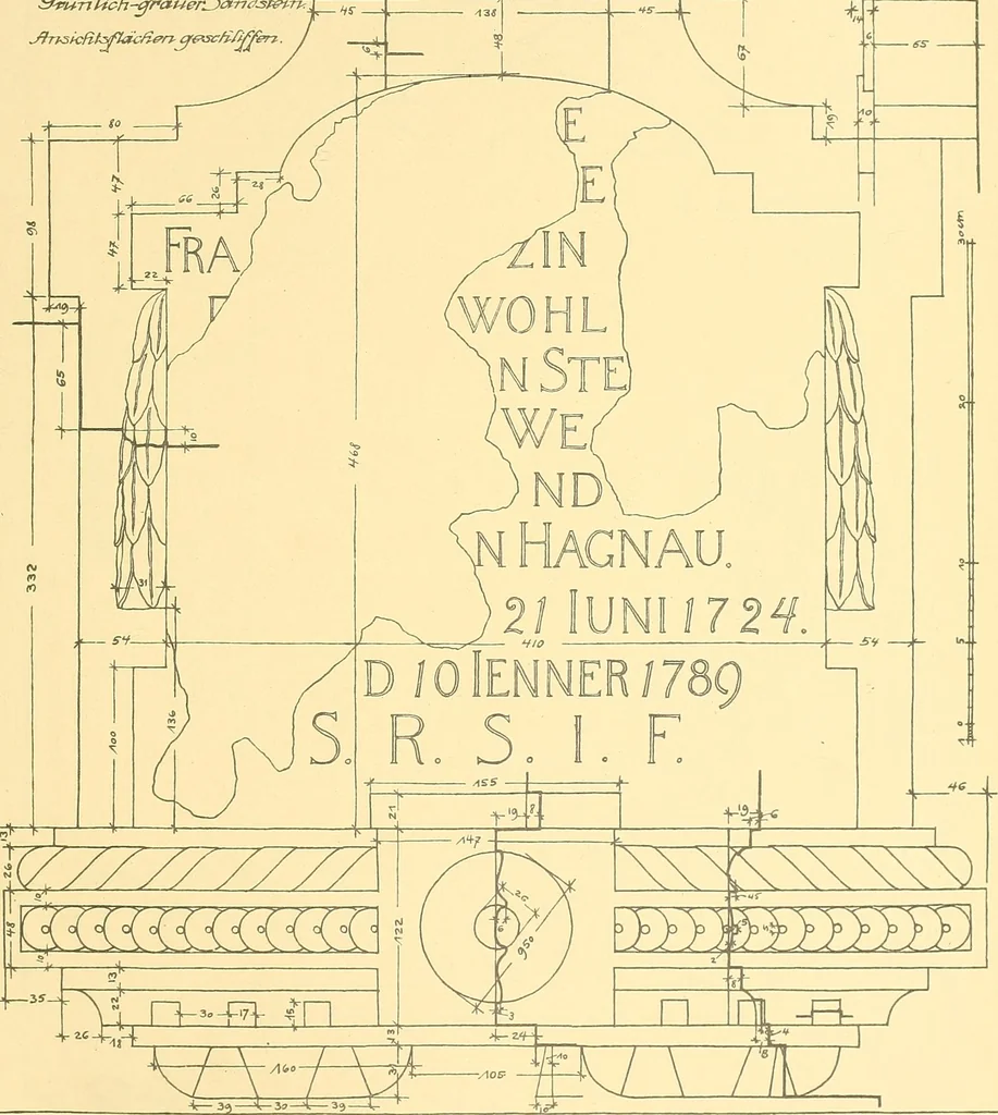 An illustration from Kunsthandwerkliche Details von Bavten vnd deren Einrichtvngen avs der Zeit von 1750-1850, 1911, leaf 230