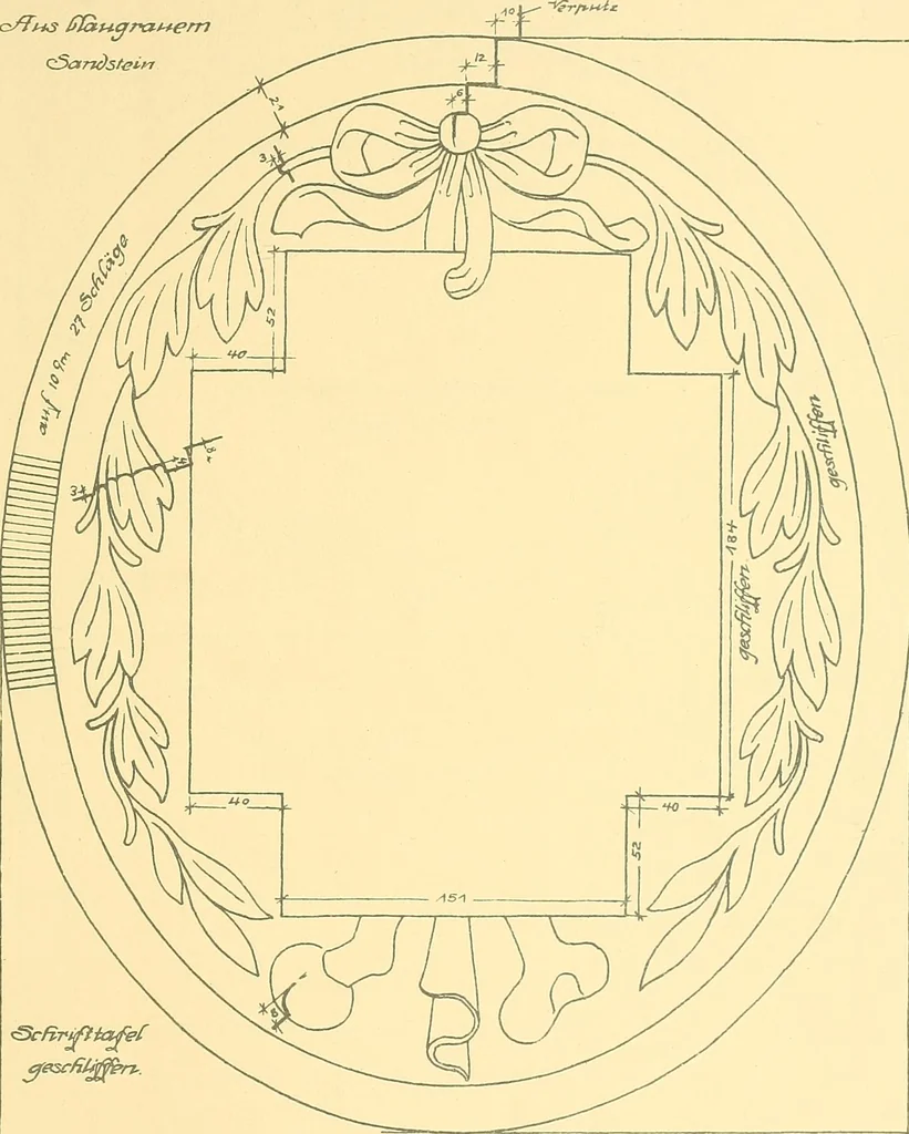 An illustration from Kunsthandwerkliche Details von Bavten vnd deren Einrichtvngen avs der Zeit von 1750-1850, 1911, leaf 232