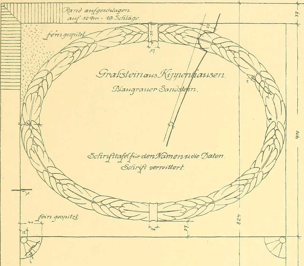 An illustration from Kunsthandwerkliche Details von Bavten vnd deren Einrichtvngen avs der Zeit von 1750-1850, 1911, leaf 234