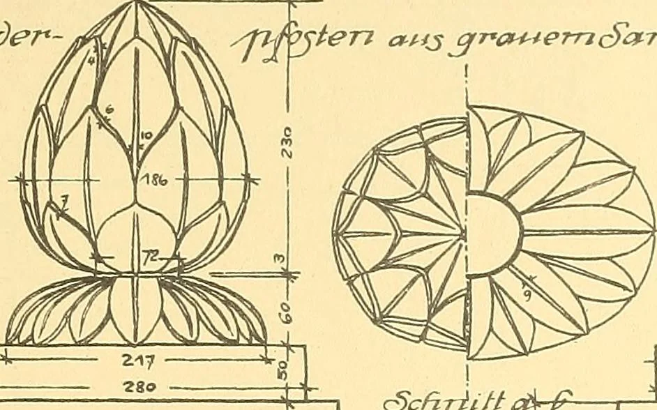 An illustration from Kunsthandwerkliche Details von Bavten vnd deren Einrichtvngen avs der Zeit von 1750-1850, 1911, leaf 246