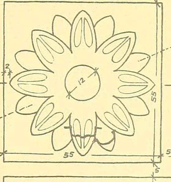 An illustration from Kunsthandwerkliche Details von Bavten vnd deren Einrichtvngen avs der Zeit von 1750-1850, 1911, leaf 86