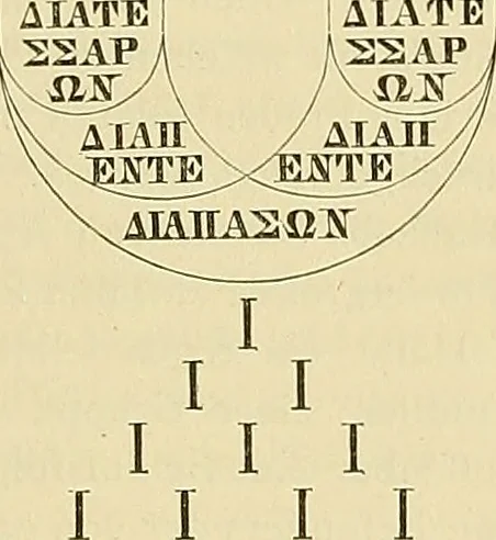 An illustration from Kunst und Künstler des Mittelalters und der Neuzeit : Biographien und Charakteristiken, 1877, leaf 210