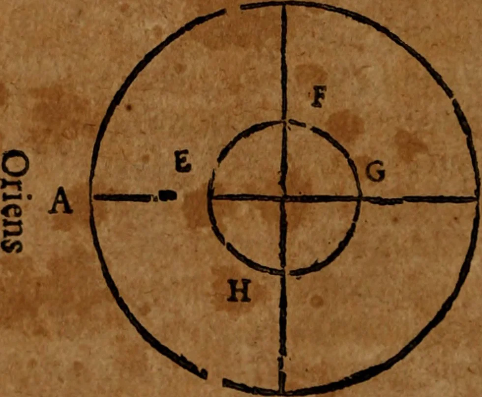 An illustration from Kuzari = Liber Cosri : continens colloquium seu disputationem de religione, habitam ante nongentos annos, inter regem cosarreorum, & R. Isaacum Sangarum Judæum; contra philosophos præcipuè è gentilibus, & Karraitas è Judæis; synopsin simulexhibens theologiæ & philosophiæ judaicæ, variâ & reconditâ eruditione refertam, 1660, leaf 147