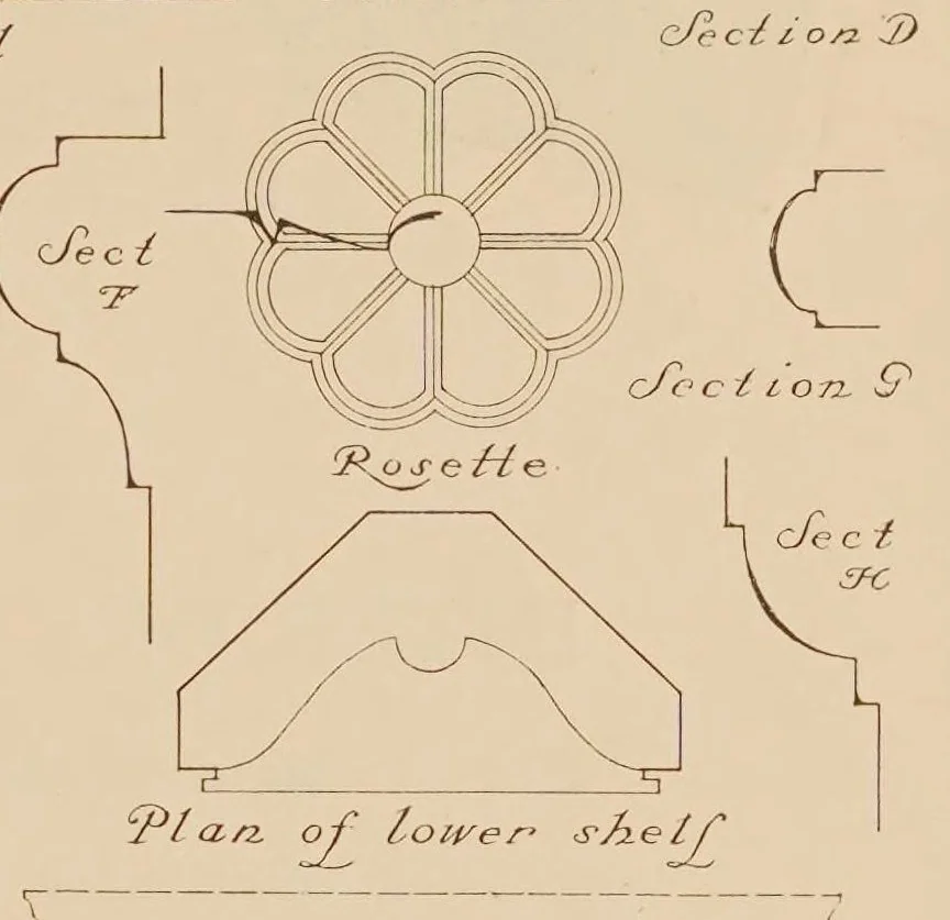 An illustration from Kyanize white enamel : series of measured drawings, 1920, leaf 17