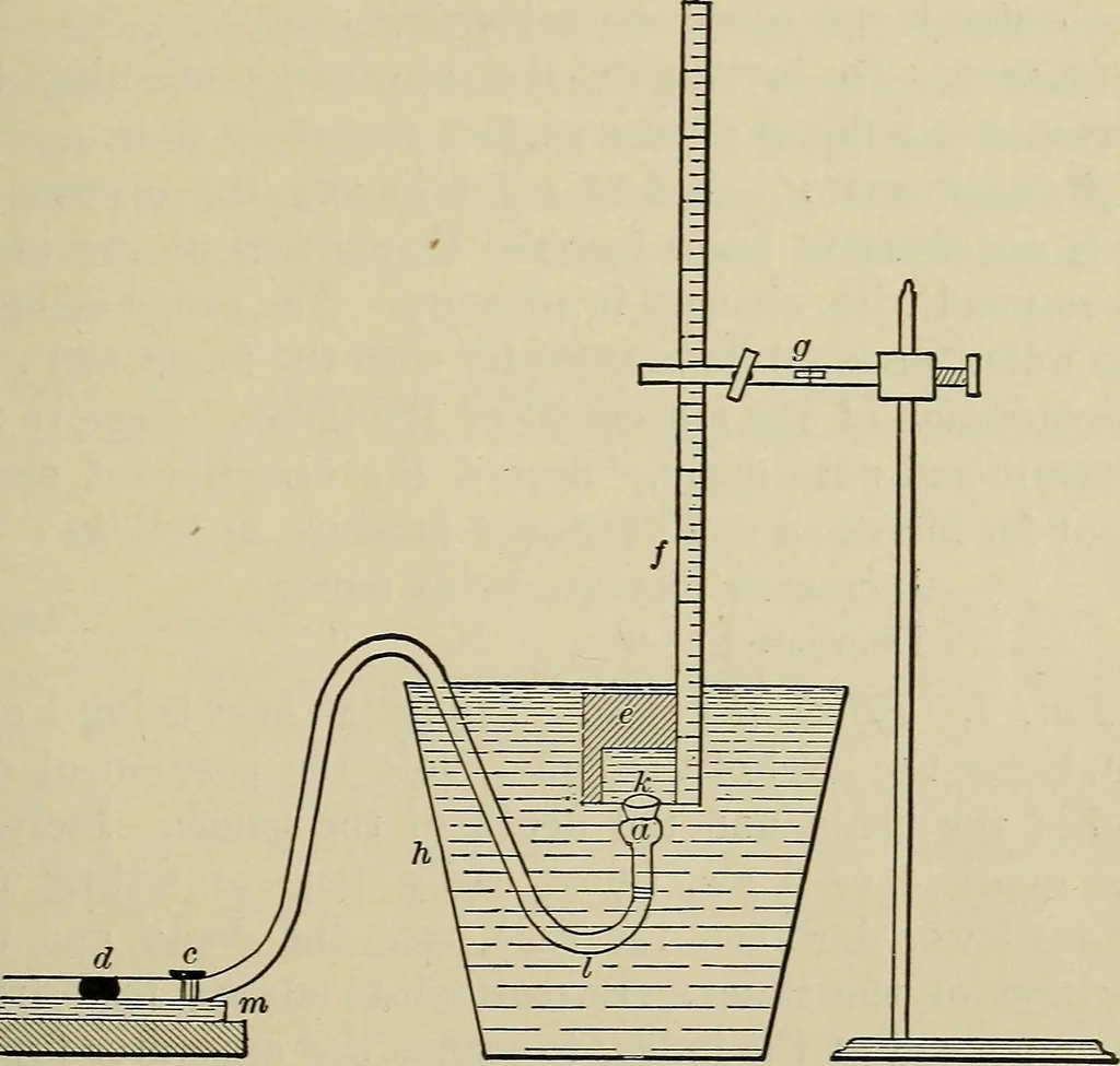 An illustration from Laboratory exercises in elementary physics, 1892, leaf 112