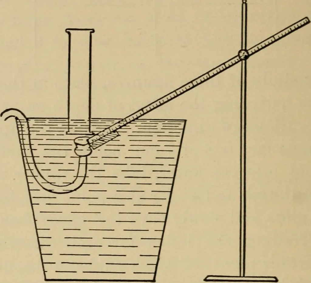 An illustration from Laboratory exercises in elementary physics, 1892, leaf 115