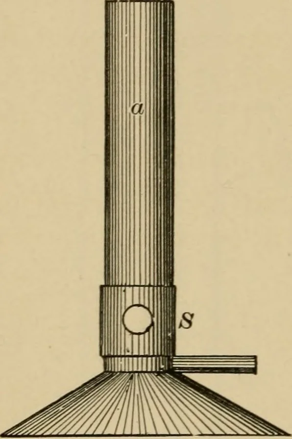 An illustration from Laboratory exercises in elementary physics, 1892, leaf 125