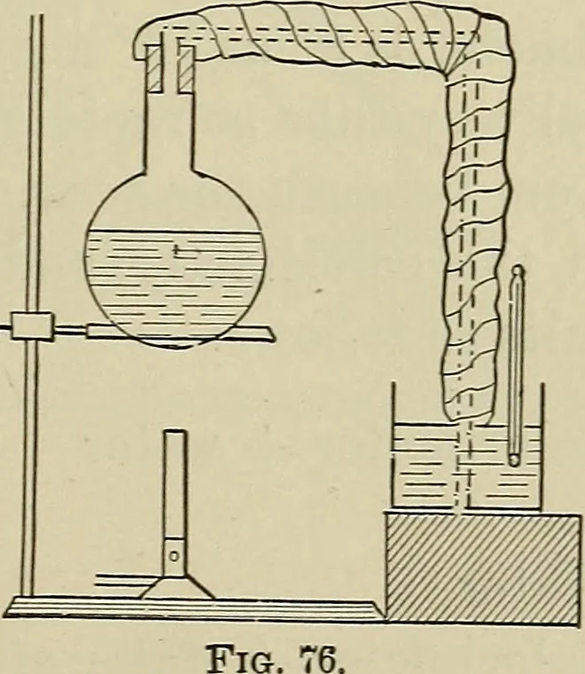 An illustration from Laboratory exercises in elementary physics, 1892, leaf 150
