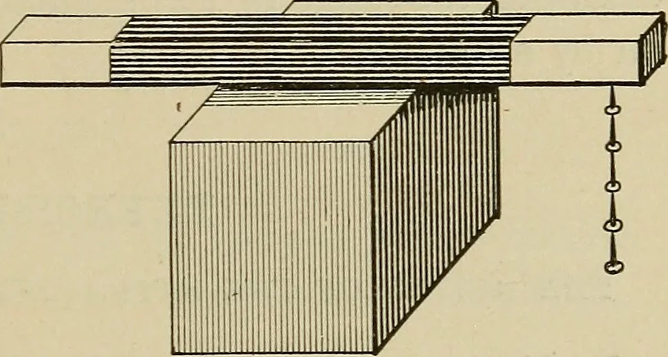An illustration from Laboratory exercises in elementary physics, 1892, leaf 16