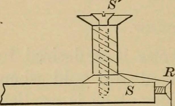 An illustration from Laboratory exercises in elementary physics, 1892, leaf 187