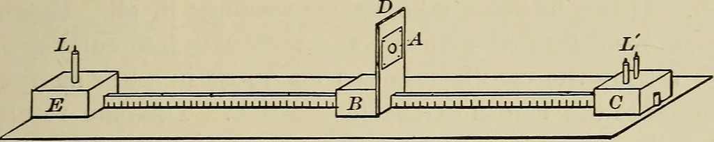An illustration from Laboratory exercises in elementary physics, 1892, leaf 208